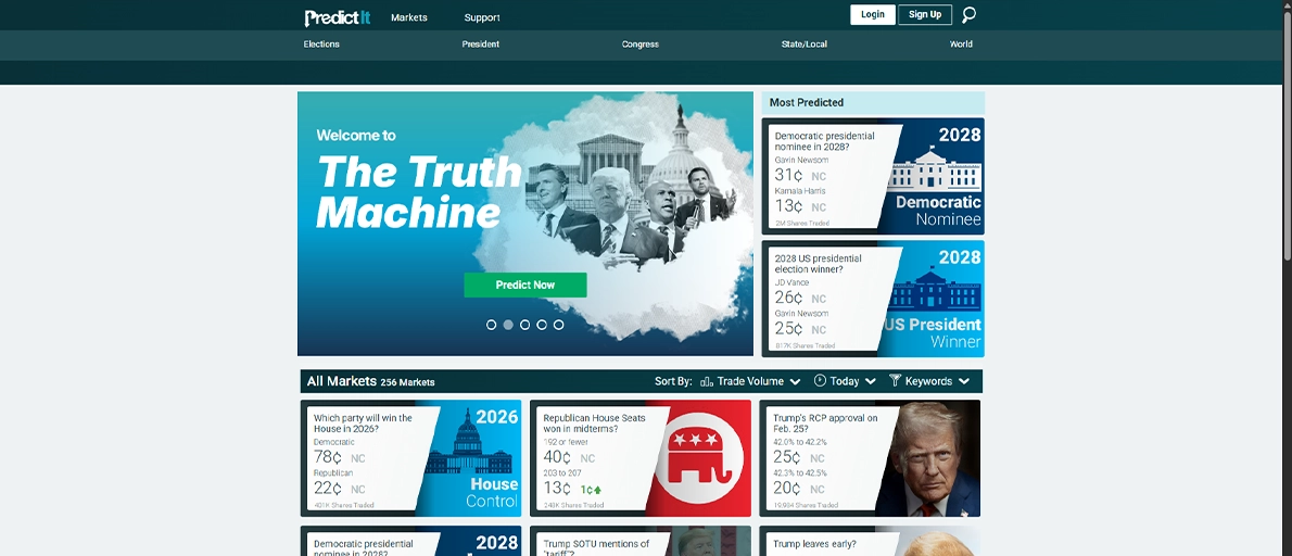 Predictit website screenshot